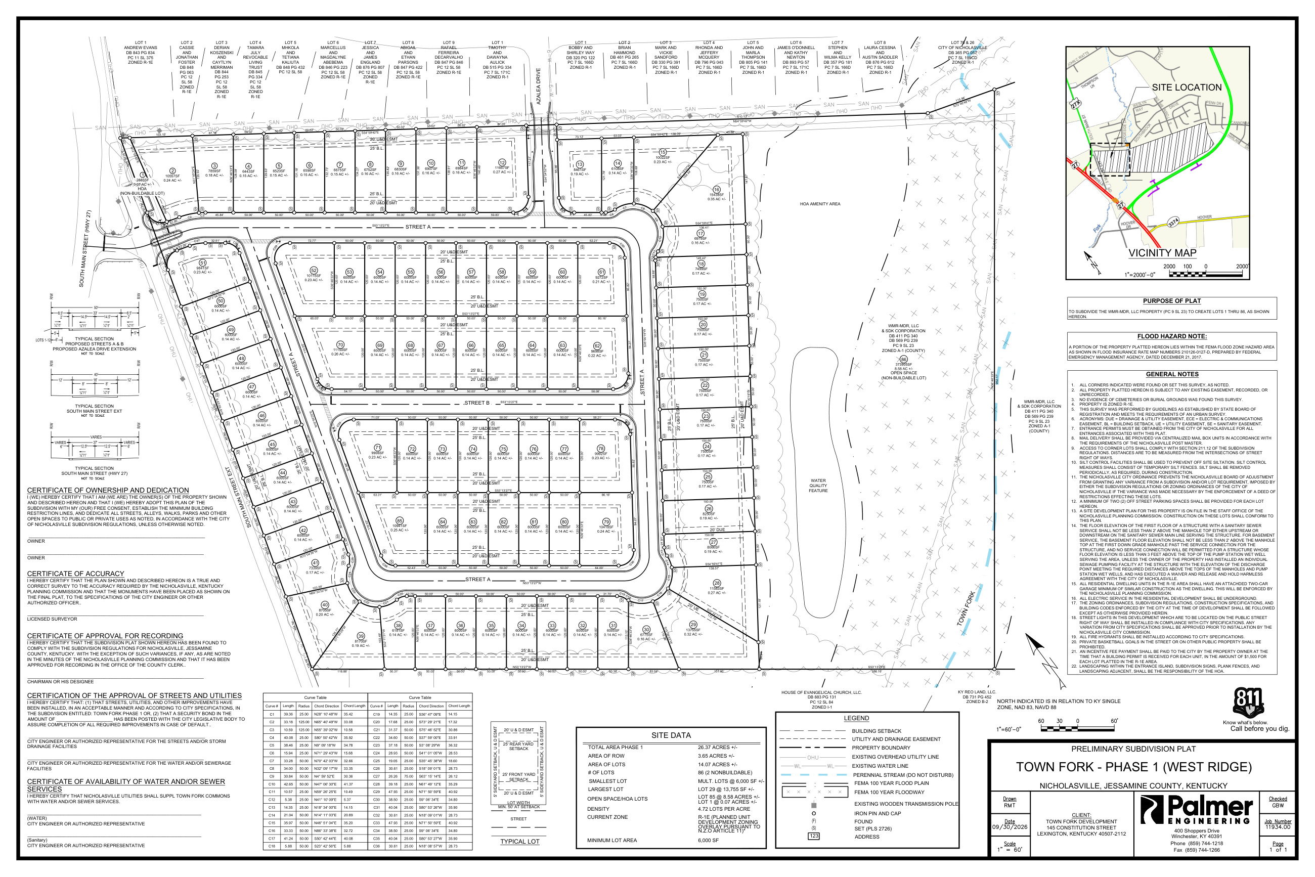 Phase 1 West Ridge preliminary plat showing lots, streets, trails, open space, and pedestrian improvements